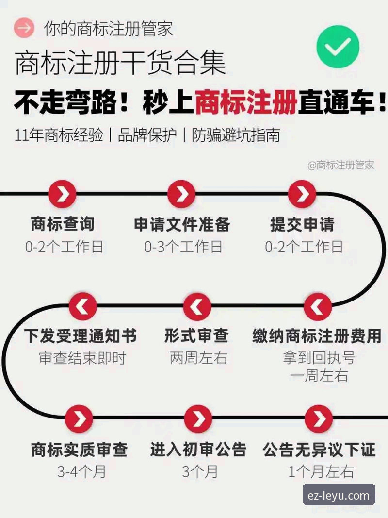 深度揭秘乐鱼注册流程：从K7X9入口到LY电脑版下载，实战派带你避开所有坑